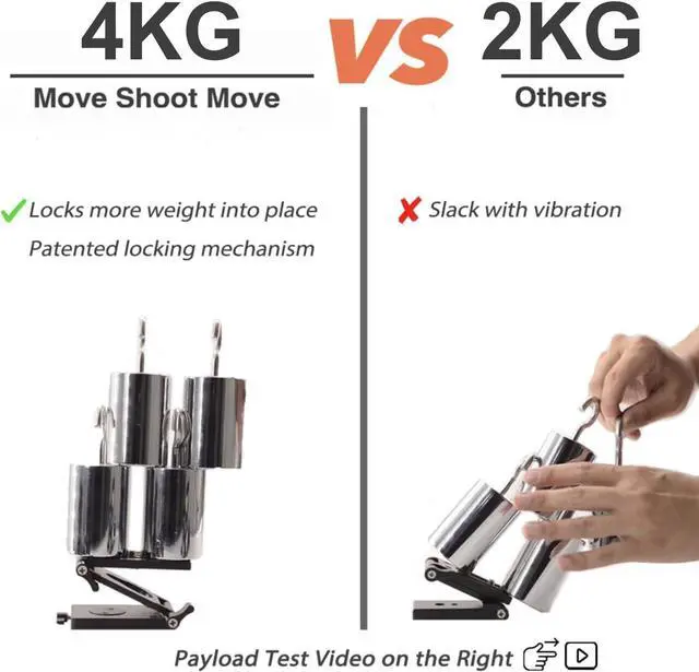 Alt view image 3 of 7 - Z Flex Tilt Tripod Head - Flexible Angle Pan & Tilt Head/Universal Multiway Camera Tripod Connecting to Monopod Slider Rail Stabilizer Gimbal|Compact Folding Z Bracket Mount Fits Most DSLR Camera