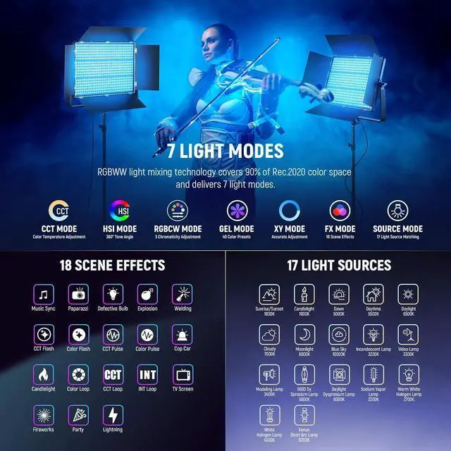 Alt view image 4 of 7 - 150W RGB LED Panel Video Light Kit with Barn Doors, 1800 LEDs 42500Lux/0.5m 2500K-10000K CRI96+/TLCI97+ 0-100% Dimming, APP/2.4G/Panel/DMX Control for Pro Studio Gaming Lighting, AP150C