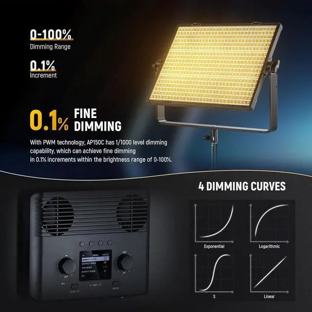 Alt view image 5 of 7 - 150W RGB LED Panel Video Light Kit with Barn Doors, 1800 LEDs 42500Lux/0.5m 2500K-10000K CRI96+/TLCI97+ 0-100% Dimming, APP/2.4G/Panel/DMX Control for Pro Studio Gaming Lighting, AP150C