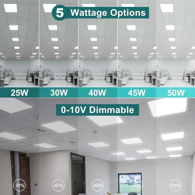 Alt view image 2 of 7 - 2x2 LED Flat Panel Light, 50W/45W/40W/30W/25W Adjustable, 5000K/4000K/3500K Selectable, 5500LM 0-10V Dimmable Drop Ceiling Lights, 100-277V ETL-Listed, 4-Pack