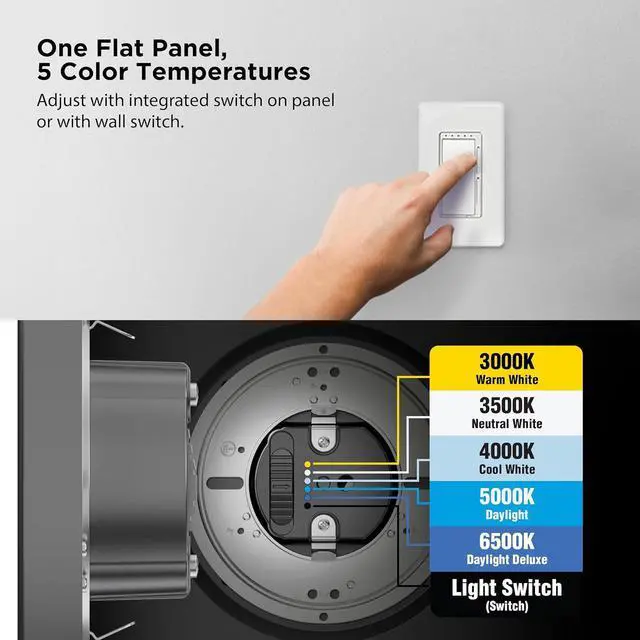 Alt view image 3 of 7 - 4 Inch LED Ceiling Downlight, Dimmable Flat Panel Ceiling Light with Color Selection (5CCT), Fits Most 4 Inch Recessed Cans, TP24 Adapter Included (5"x 5"x 0.5"), 4 Pack, 74202/6WYCA/4