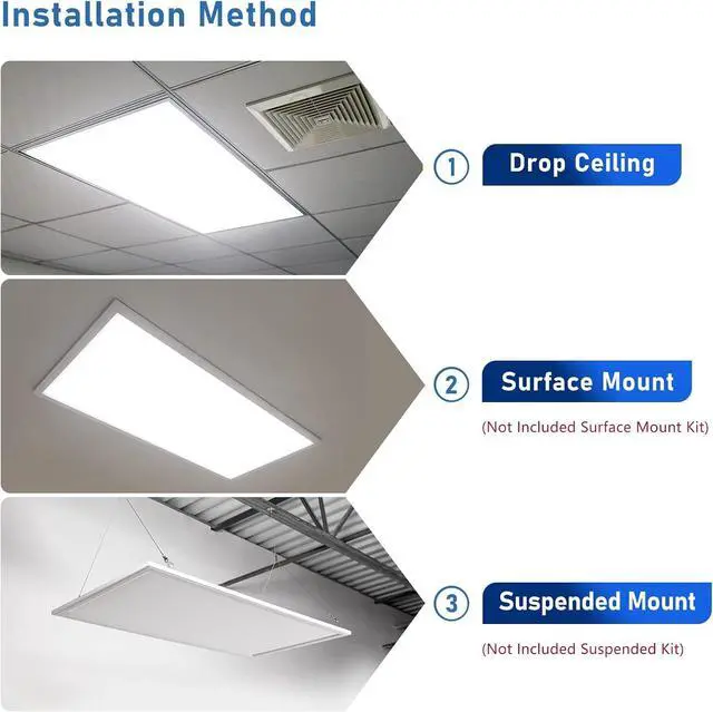 Alt view image 6 of 7 - 30-Pack 2x4 LED Drop Ceiling Light Fixture Flat Panel, 0-10V Dimmable, 30/40/50W Selectable, 3000K/4000K/5000K Switchable, 120-277V, ETL Listed