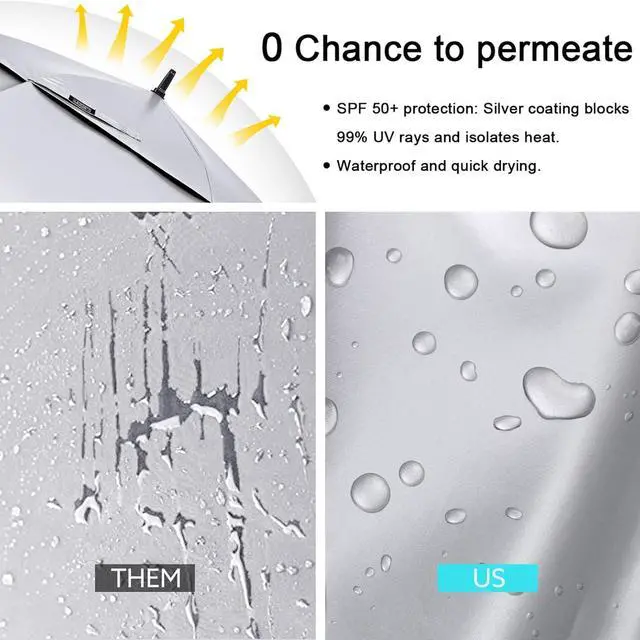 Alt view image 2 of 7 - Vented UV Golf/Beach Umbrella 68" Arc, Auto Open Oversize Extra Large Windproof Sun Shade Rain Umbrellas