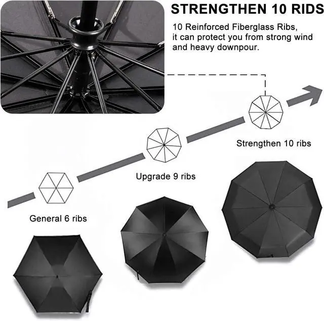 Alt view image 5 of 7 - 10 Pack Bulk Umbrellas Travel Windproof Portable Compact Large Canopy Ergonomic Handle Auto Open & Close