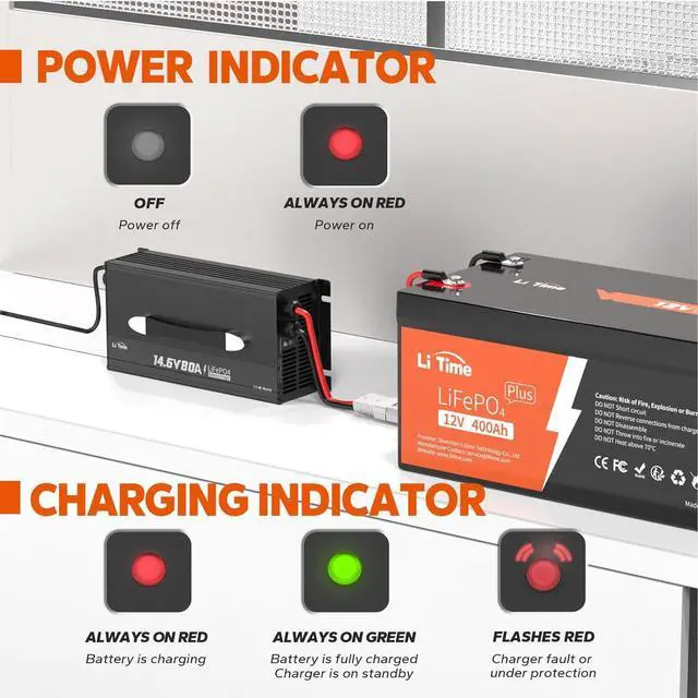 Alt view image 3 of 7 - 80-Amp Lithium Battery Charger,12V LiFePO4 Battery Charger AC-DC Smart Charger with Cooling Fan, Anderson Connector LED for 14.6V LiFePO4 Lithium Batteries, 80A Fast Charging