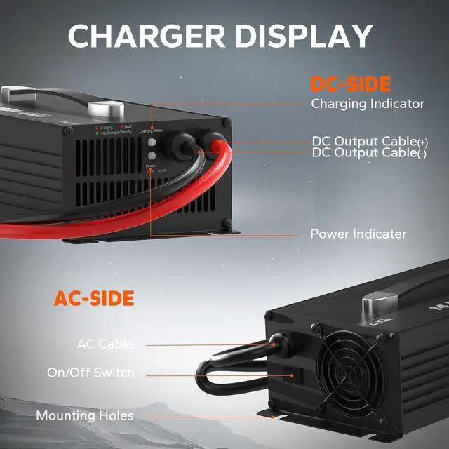 Alt view image 5 of 7 - 80-Amp Lithium Battery Charger,12V LiFePO4 Battery Charger AC-DC Smart Charger with Cooling Fan, Anderson Connector LED for 14.6V LiFePO4 Lithium Batteries, 80A Fast Charging