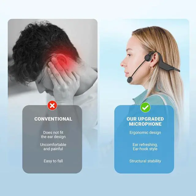 Alt view image 4 of 7 - Voice Amplifier Wireless Ear-Hook Headset Microphone, Original Sound Portable Microphone and Speaker Pa System, 15W Speaker with Noise Cancelling Bluetooth Mic for Teachers, Fitness, Elderly B007