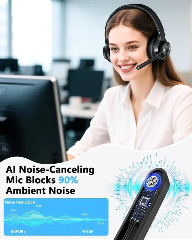 Alt view image 3 of 7 - Wireless Headset with Mic for Work, Bluetooth 5.4 Office Headset with AI Noise Cancelling, USB A/C Dongle & Mic Mute for Computer Laptop PC, Lightweight Design for Call Center