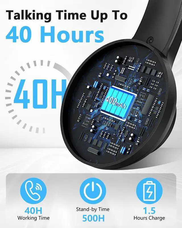 Alt view image 4 of 7 - Wireless Headset with Mic for Work, Bluetooth 5.4 Office Headset with AI Noise Cancelling, USB A/C Dongle & Mic Mute for Computer Laptop PC, Lightweight Design for Call Center