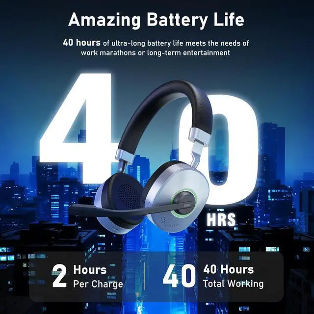 Alt view image 3 of 7 - Wireless Headset, Bluetooth Headset with Microphone, AI Noise Canceling Mic & USB Dongle, 40 Hrs Working Time V5.3 Wireless Headphones with Mic Mute for PC/Laptop/Office/Call Center/Zoom/Home/Phone