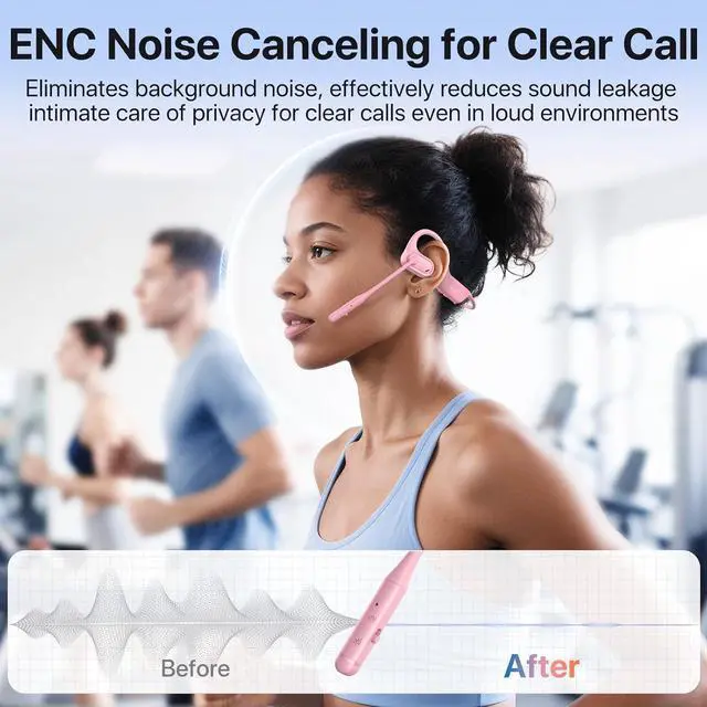 Alt view image 3 of 7 - Open Ear Headphones with Mic, 29g Bluetooth Headset, Sweat Resistant,12Hrs, Dual Connect, Wireless Bluetooth Headphones with Noise Cancelling Microphone & Mute, for Work, Workout, Driving, Call, Pink