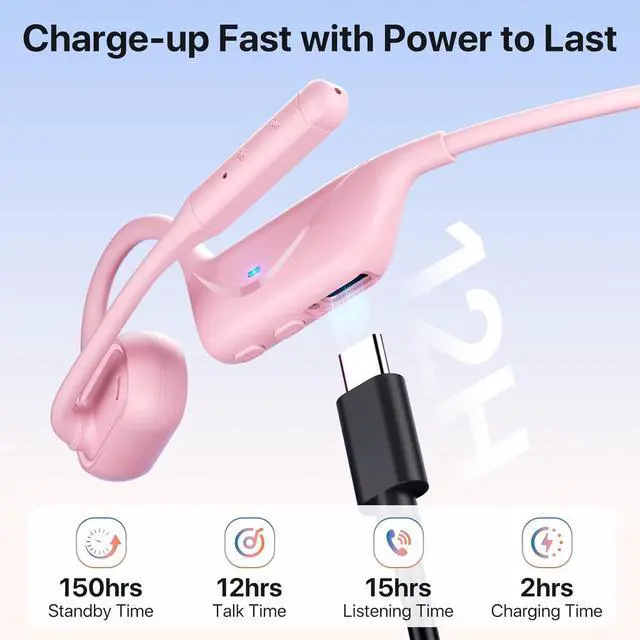 Alt view image 7 of 7 - Open Ear Headphones with Mic, 29g Bluetooth Headset, Sweat Resistant,12Hrs, Dual Connect, Wireless Bluetooth Headphones with Noise Cancelling Microphone & Mute, for Work, Workout, Driving, Call, Pink