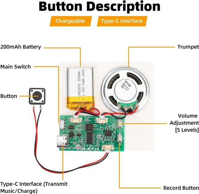 Alt view image 2 of 7 - 5PCS Programmable Sound Recorder Module - DIY Music Voice Recording Module Chip with Speaker, Can Recording 16 Minutes Sound Music for Personalized Greetings, Holiday Crafts Cards