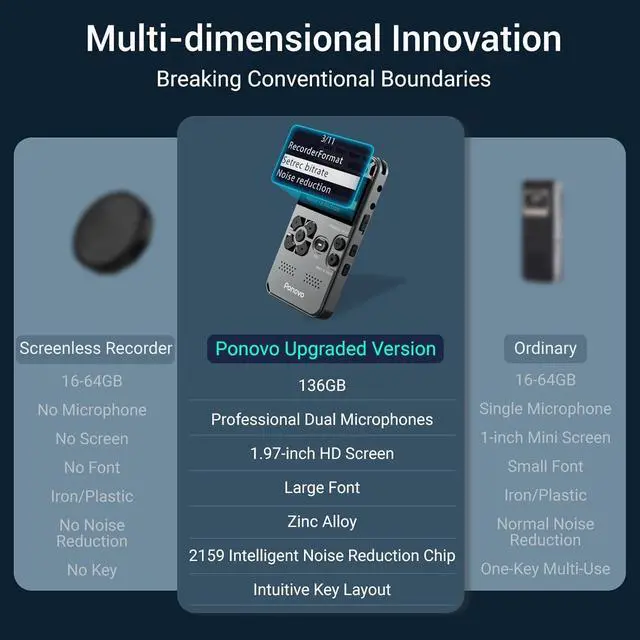 Alt view image 5 of 7 - 136GB Digital Voice Recorder with Playback, 1536Kbps Dual Microphone Stereo Audio Activated Recorder,  Ultra-Slim Mini Recording Device with Noise Reduction for Lectures, Interviews, Meetings