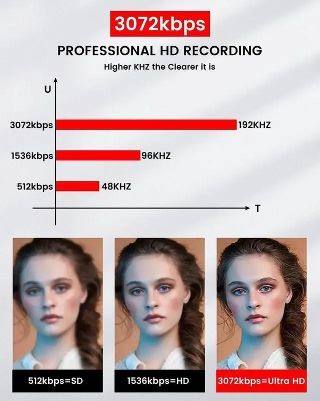 Alt view image 5 of 7 - Magnetic Voice Recorder 128GB  Voice Activated Audio Recorder with 9000 Hours Storage, 90-Day Standby, Compatible with Android & iOS Devices  Ideal for Meetings, Lectures, Interviews