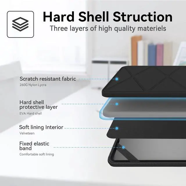 Alt view image 5 of 7 - Hard EVA Protective Sleeve Case Compatible for 18 inch  ROG Strix Scar 18 2025 G835/2024/2023 for 18 inch  ROG Strix G18 2025 G815/2025 G814/2024/2023 Notebook Bag (X8329)