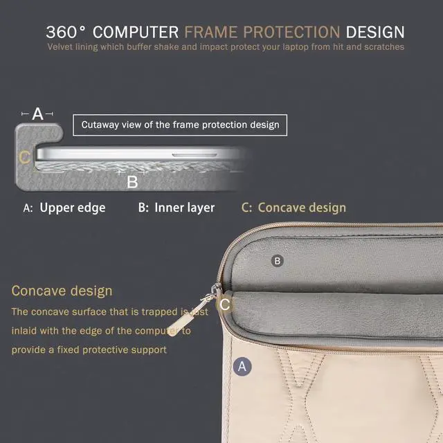 Alt view image 2 of 6 - Puffy 15.6 16 Inch Laptop Sleeve for Women Carrying Case for MacBook Pro 16 XPS 15 15.6-16 Inch    HP  Laptop Computer Cover Bag with Accessories Pouch Apricot