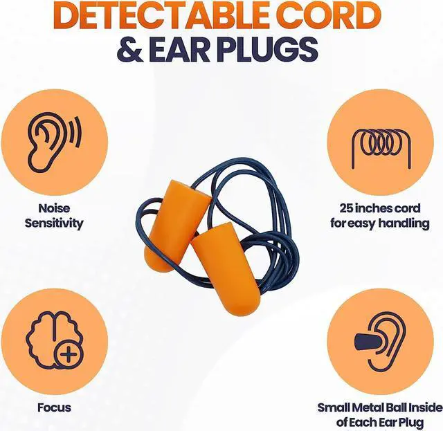 Alt view image 4 of 7 - 10 Pairs of Metal Detectable Foam Earplugs - NRR 32dB with Detectable Cord - Noise Cancelling, Disposable, Corded Ear Plugs for Food Services, Industry, Pharmaceutical, Pulp & Paper