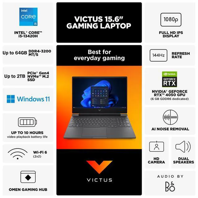 Alt view image 3 of 7 - HP Victus 15.6" FHD 144Hz Gaming Laptop NVIDIA GeForce RTX 4050 Intel Core i5-13420H (Beat i7-1355U) 16GB RAM 1TB SSD Wi-Fi 6 Bluetooth 5.3 Backlit KB USB-C HDMI Windows 11 Home Gray | Cooling PAD