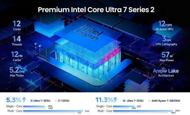 Alt view image 4 of 6 - HP 17.3" HD+ Business Laptop Touchscreen Intel Core Ultra 7 255U (Beats i7-13620H) 32GB DDR5 RAM 512GB SSD Intel Graphics Wi-Fi 6 BT 5.4 Webcam HDMI 1.4 Backlit KB Fingerprint Windows 11 Pro Blue