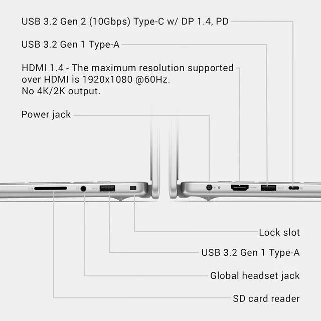 Alt view image 4 of 7 - Dell 16 Plus Business 16" FHD+ Touchscreen AMD Ryzen AI 7 350 (Beat Ultra 7 255HX) AMD Radeon Graphics 64GB DDR5 RAM 1TB SSD Wi-Fi 6E BT 5.3 HDMI Backlit KB FP Reader Copilot+ Windows 11 Home Silver