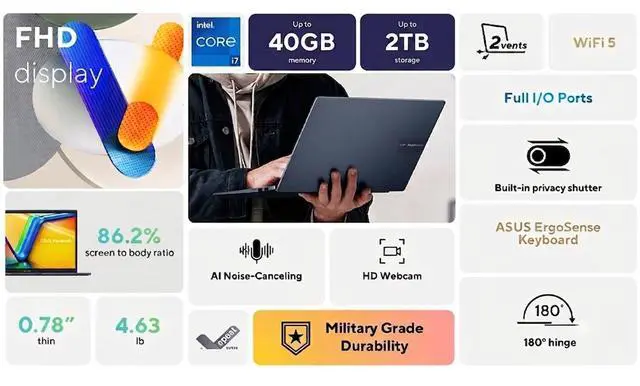 Alt view image 6 of 7 - ASUS Vivobook 17 17.3 inch Full HD Business Laptop Intel Core i7-1355U Intel Iris Xe Graphics 40GB RAM 2TB SSD Backlit Keyboard HDMI 1.4 Wi-Fi 5 Bluetooth 5.1 Webcam Windows 11 Pro Quiet Blue