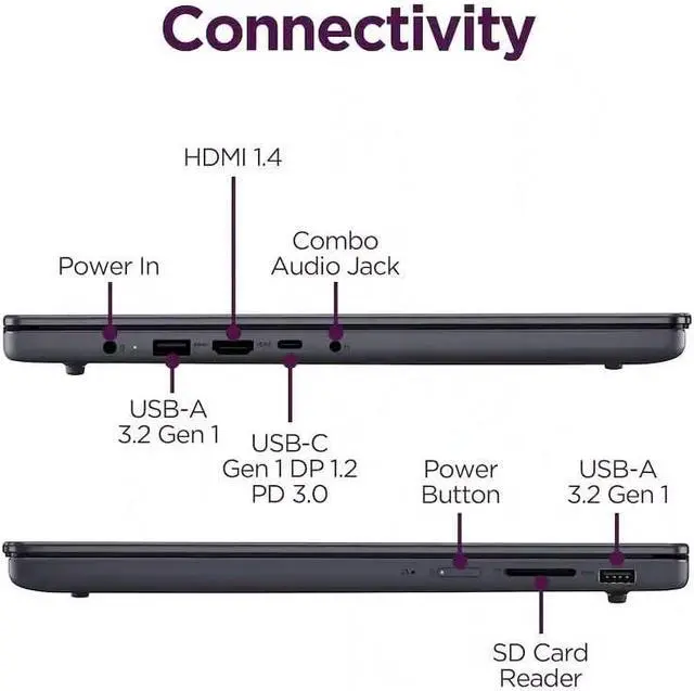 Alt view image 7 of 7 - Lenovo IdeaPad Slim 3 Laptop 15.3" FHD+ Touchscreen AMD Ryzen 7 8840HS (Beats i7-13620H) Radeon 780M 24GB DDR5 RAM 512GB SSD Wi-Fi 6 Backlit KB HDMI 1080p Webcam Long Battery Life Windows 11 Pro Grey