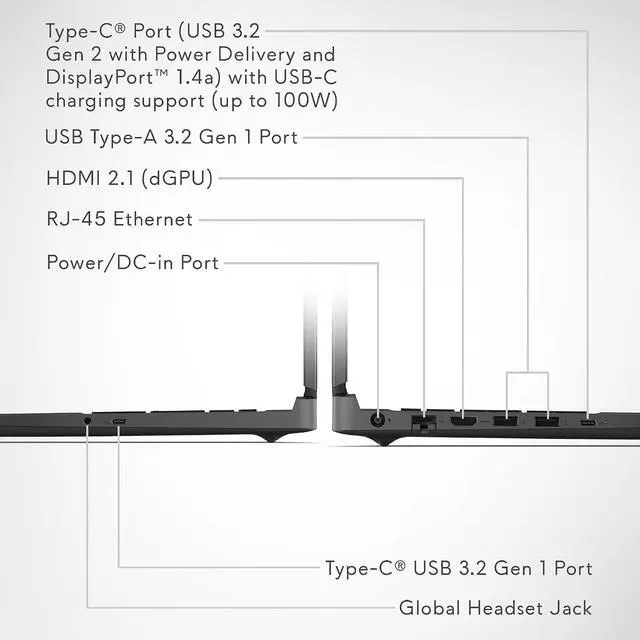 Alt view image 6 of 7 - Alienware 15.3" WUXGA 165Hz Gaming Laptop Intel Core 7 240H (Beats i7-13650HX) NVIDIA GeForce RTX 4050 16GB DDR5 RAM 512G SSD Wi-Fi 6 HDMI 2.1 RJ-45 Backlit KB Webcam 2x2W Speaker Windows 11 Pro Black