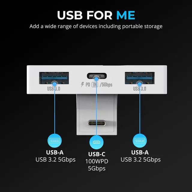 Alt view image 3 of 7 - SABRENT USB Type-C 3-Port Gaming Hub for ASUS ROG Ally - Lightweight, Portable, Plug and Play, 100W PD3.0 Charging, USB-A & USB-C Ports, Compatible with Windows, macOS, Linux (HB-ROAY)