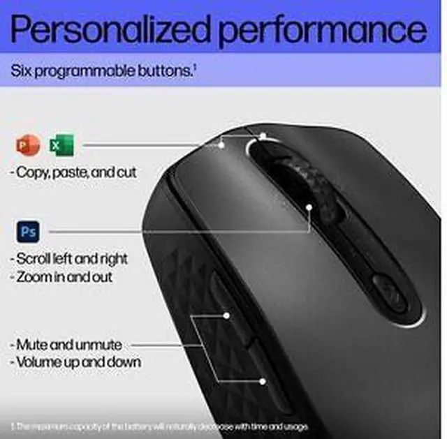 Alt view image 7 of 7 - HP 690 Rechargeable Wireless Mouse