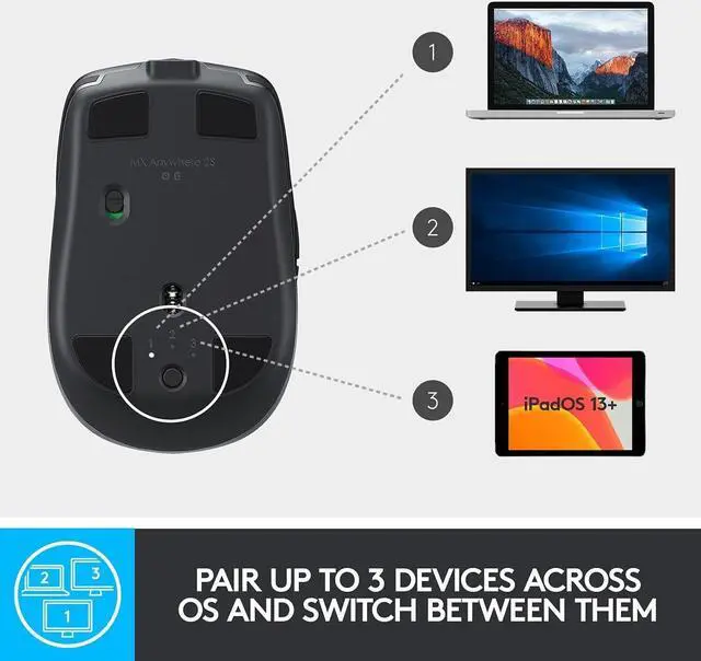 Alt view image 7 of 7 - logitech - MX Anywhere 2S Wireless Laser Mouse - Black 910-005748 NEW