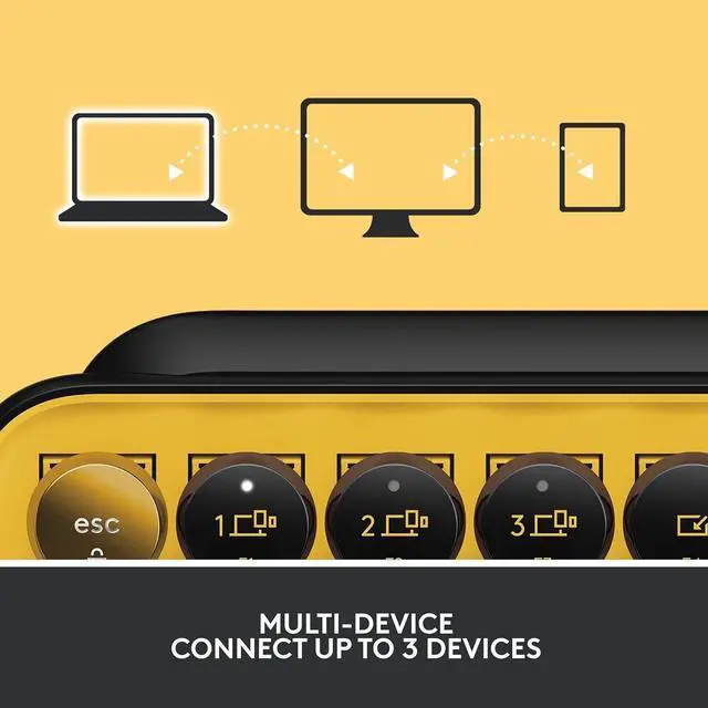 Alt view image 6 of 7 - Logitech POP Keys Wireless Mechanical Keyboard w/ Customizable Emoji Keys YELLOW