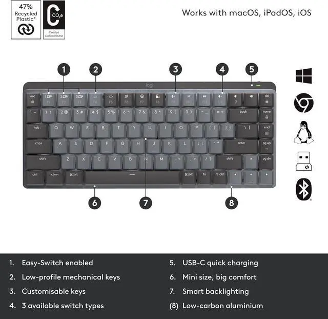 Alt view image 7 of 7 - Logitech MX Mechanical Mini Wireless Illuminated Keyboard Bluetooth Graphite