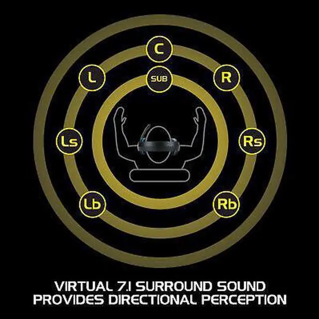 Alt view image 6 of 7 - Computer Gaming Headset w/ Microphone by ENHANCE - 7.1 Surround Sound & LED