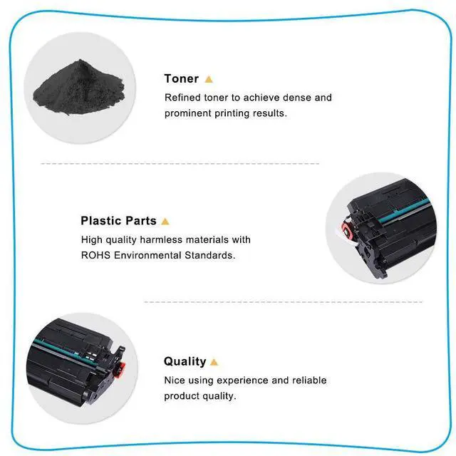 Alt view image 5 of 7 - 148A Black Toner(No Chip), for HP LaserJet Pro 4001n/dn/dw 4101fdn/fdw, W1480A - OEM