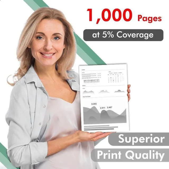 Alt view image 2 of 5 - 4PK Compatible for HP 48A Toner CF248A LaserJet Pro M15w M16a MFP M28w M28a M29w - OEM