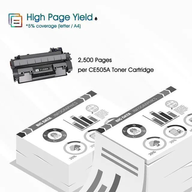 Alt view image 2 of 7 - 4PK CE505A Toner Cartridge Compatible With HP 05A LaserJet P2035 P2035n P2055dn - OEM