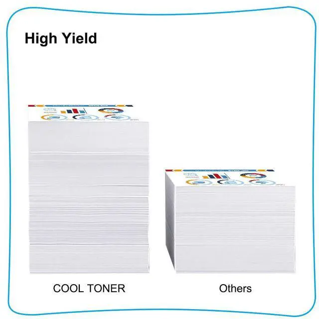 Alt view image 6 of 7 - 4 Toner Cartridge Black Color Set For Canon 118 ImageClass MF8580Cdw lbp7200cdn - OEM