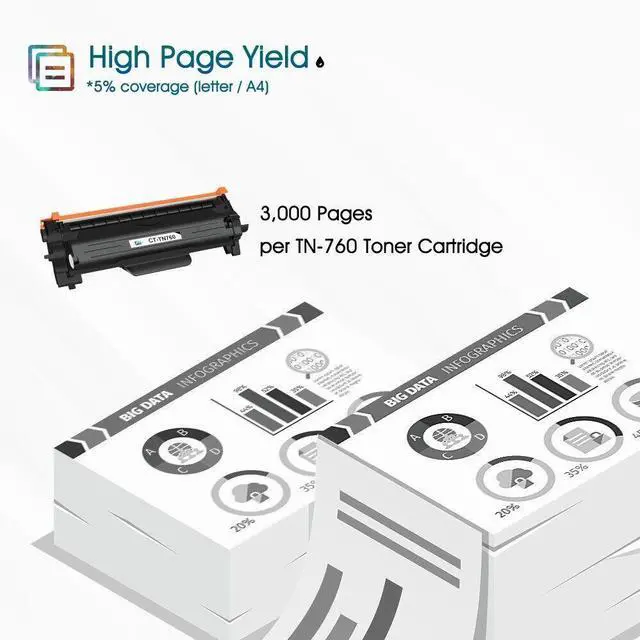 Alt view image 3 of 7 - 10PK TN760 Toner Cartridge For Brother TN730 MFC-L2710DW L2550DW HL-L2350DW