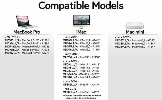 Alt view image 4 of 4 - 16GB 2 x 8GB Memory RAM for iMac Late 2012 MacBook Pro Mid 2012 A1418 MD094LL/A