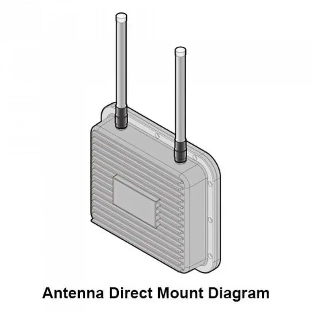 Alt view image 2 of 3 - ALFA 7 dBi AOA-2471-75AM Tri Band 2.4/5/6 GHz Outdoor N-Male WiFi Omni Antenna