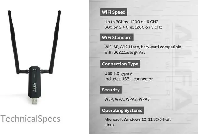 Main image of ALFA AWUS036AXM 802.11axe WiFi 6E USB 3.0 Adapter AXE3000, Tri Band 6 GHz