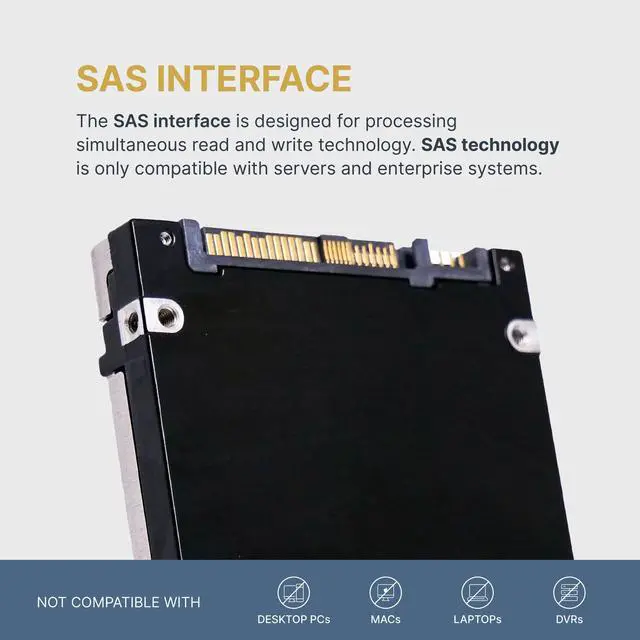 Alt view image 2 of 2 - (NOT FOR HOME PC!) WL OEM 3.2TB SAS 12Gbps 1 DWPD 2.5" Enterprise SSD