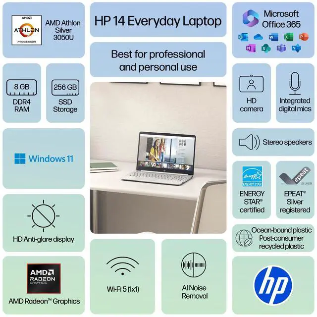 Alt view image 2 of 7 - HP Laptop Computer 15.6" AMD Athlon Up to 3.2GHz 8GB RAM 256GB SSD