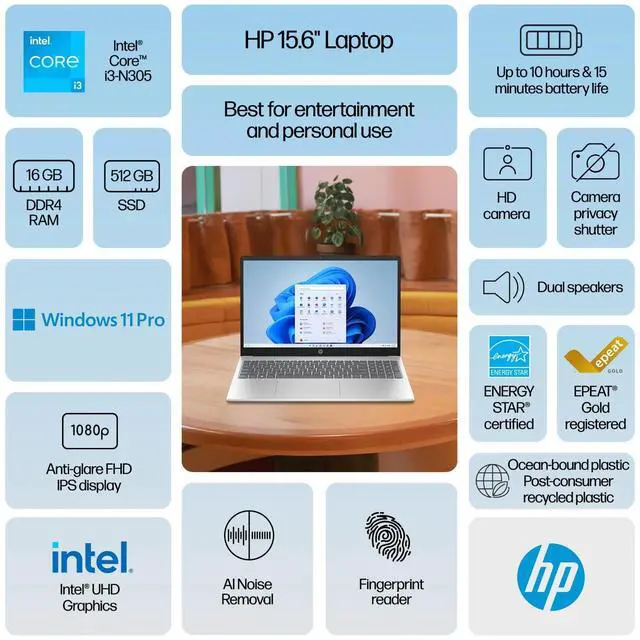 Alt view image 3 of 7 - 2026 HP Laptop Notebook 15.6" FHD 8-Core Intel i3 16GB RAM 512GB SSD Office 2024