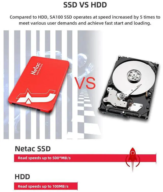 Alt view image 5 of 7 - Netac 120GB SSD 3D NAND 2.5'' SATA III 6GB/s Internal Solid State Drive 500MB/s