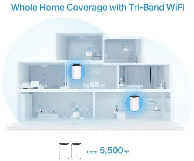 Alt view image 7 of 7 - TP-Link Deco W7200 Tri-Band WiFi 6 Mesh System AX6600 2-Pack 5500 sq ft - OEM