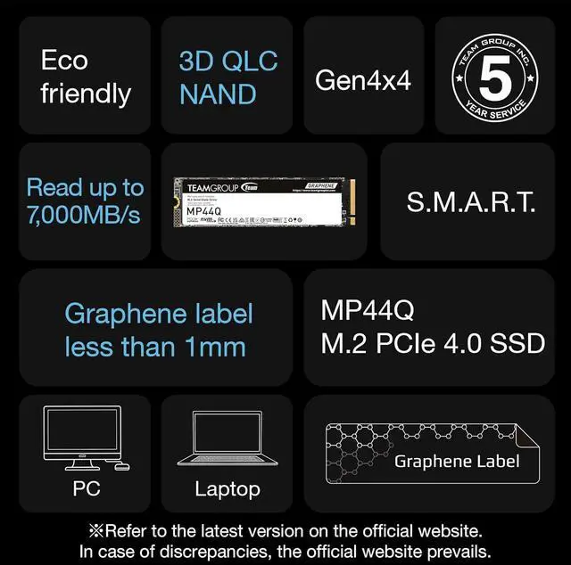 Alt view image 5 of 6 - TEAMGROUP MP44Q 2TB SLC Cache Gen 4x4 M.2 2280 PCIe 4.0 w/NVMe SSD