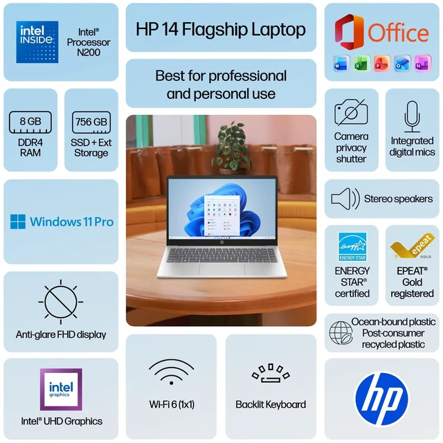 Alt view image 2 of 7 - HP Laptop Computer 14" Quad-Core Intel N200, 8GB RAM 756GB Storage, Win 11 Pro