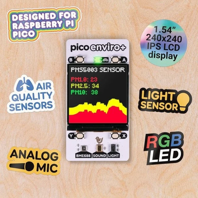 Alt view image 2 of 2 - Pimoroni Enviro+ Pack add-on for Raspberry Pi Pico and Pico W.